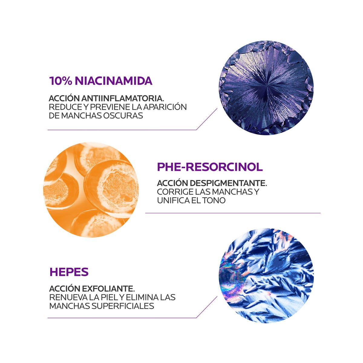 Pure Niacinamide 10 - La Roche Posay