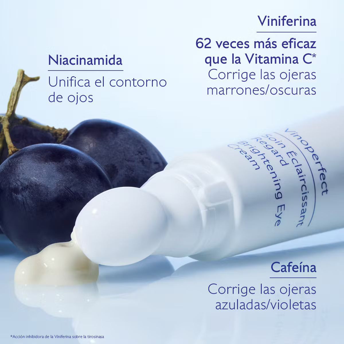 Caudalie Vinoperfect Tratamiento de Ojos Iluminador Nacinamida + Cafeína