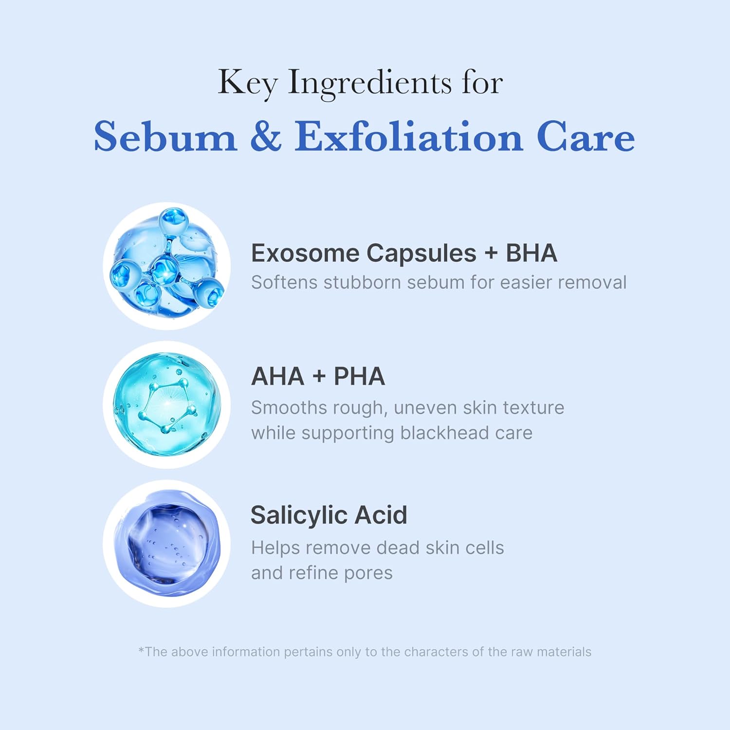 medicube Limpiador profundo facial Zero Pore Clear Blue Capsule