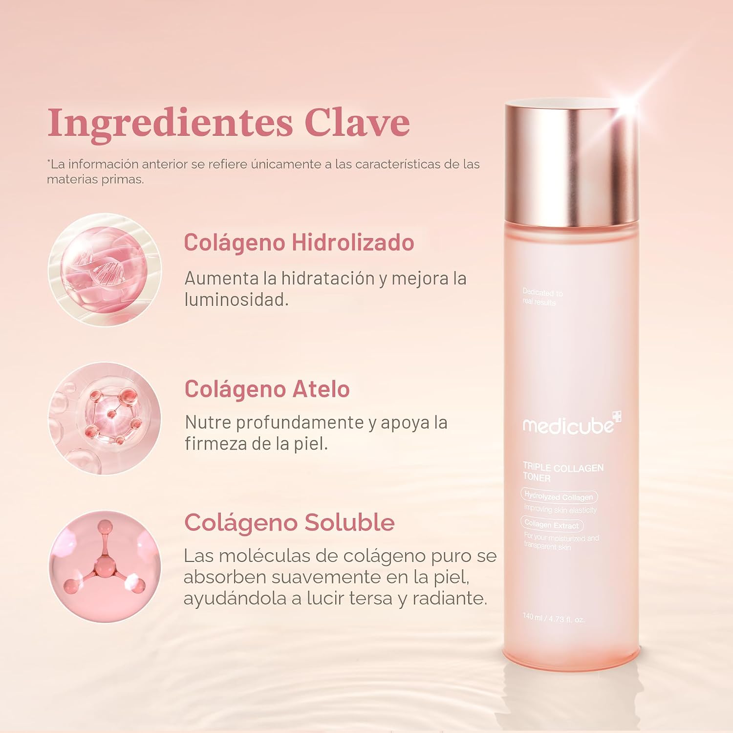 Medicube Tónico de Triple Colágeno