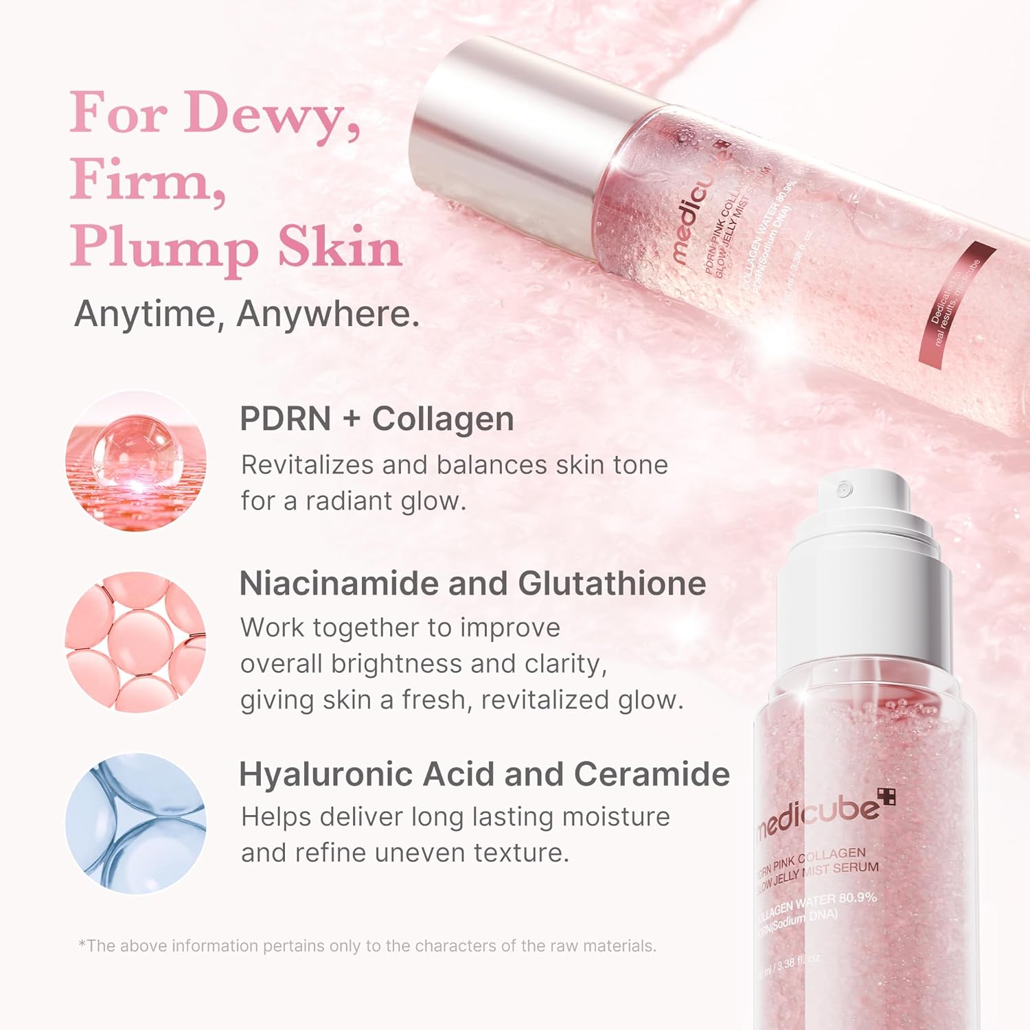 medicube Pink PDRN - Suero de colágeno Glow Jelly Mist