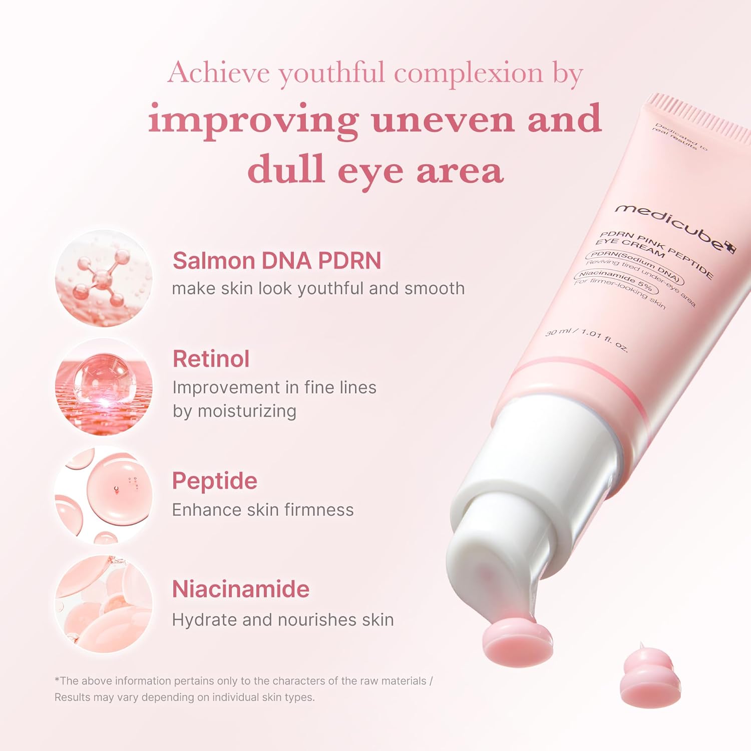 MEDICUBE PDRN CONTORNO DE OJOS