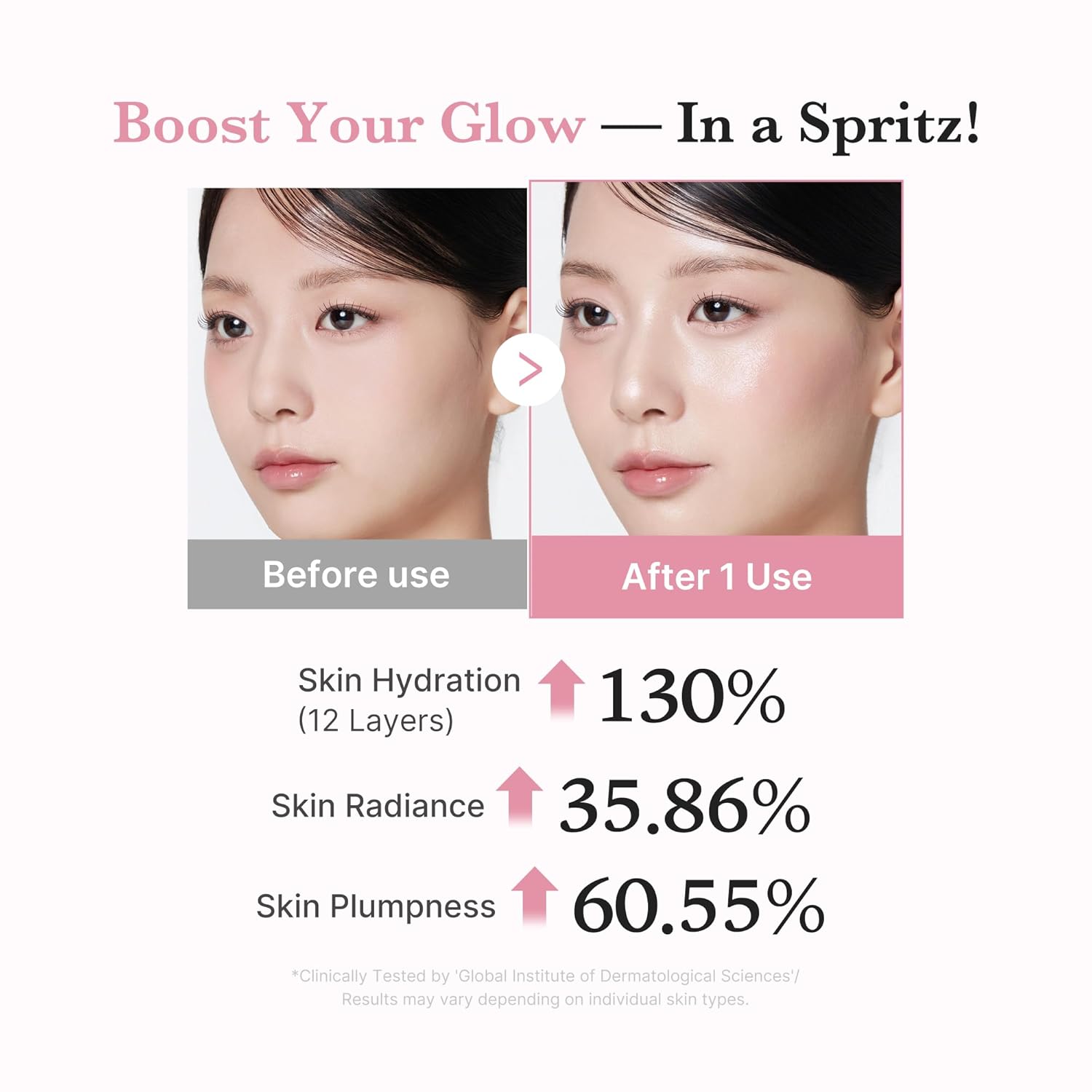 medicube Pink PDRN - Suero de colágeno Glow Jelly Mist