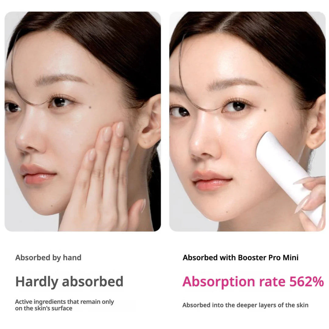 AGE-R Booster Pro Mini – Medicube