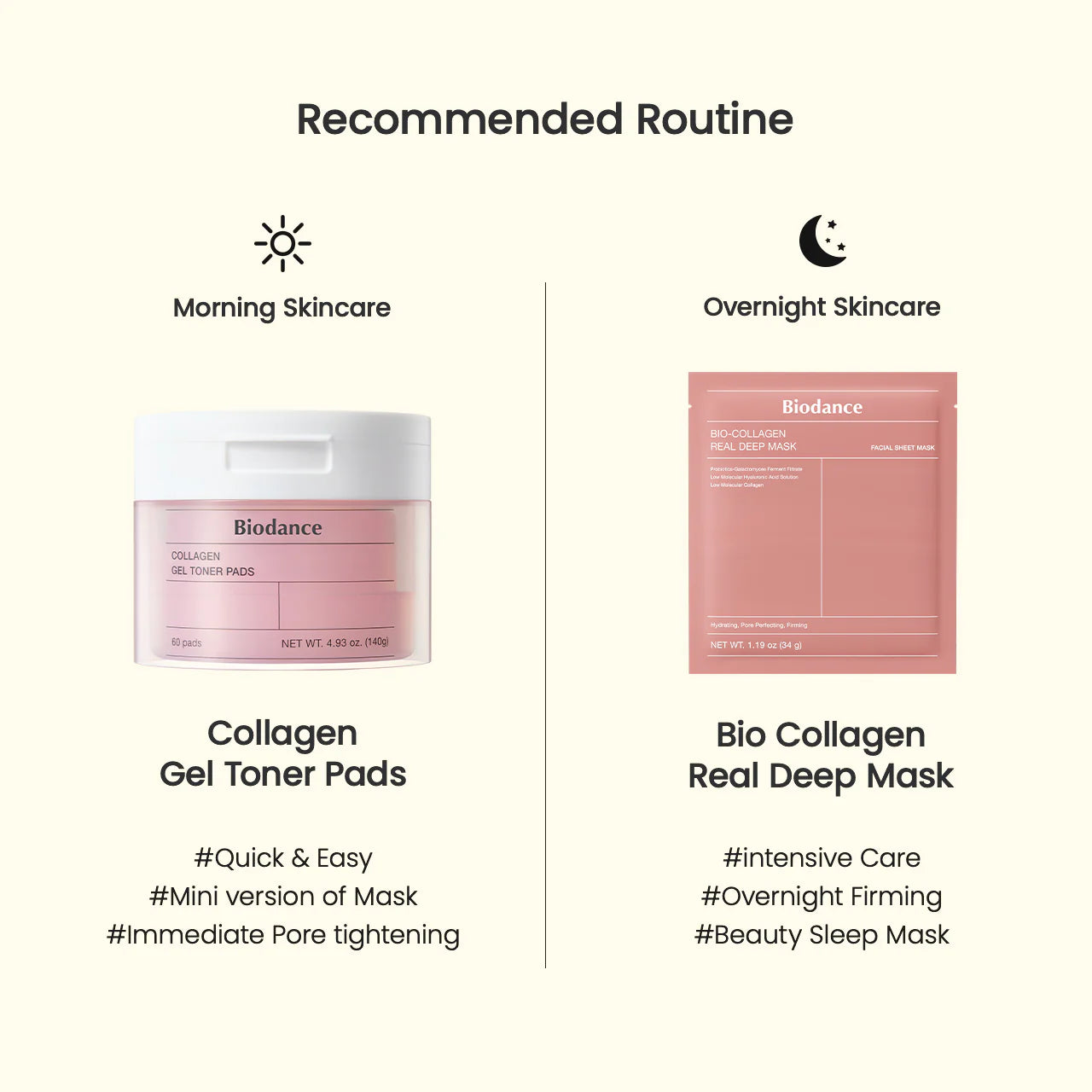 BIODANCE Collagen Gel Toner Pads