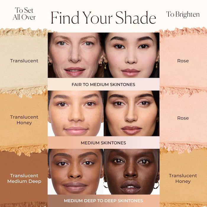 Laura Mercier  Mini Translucent