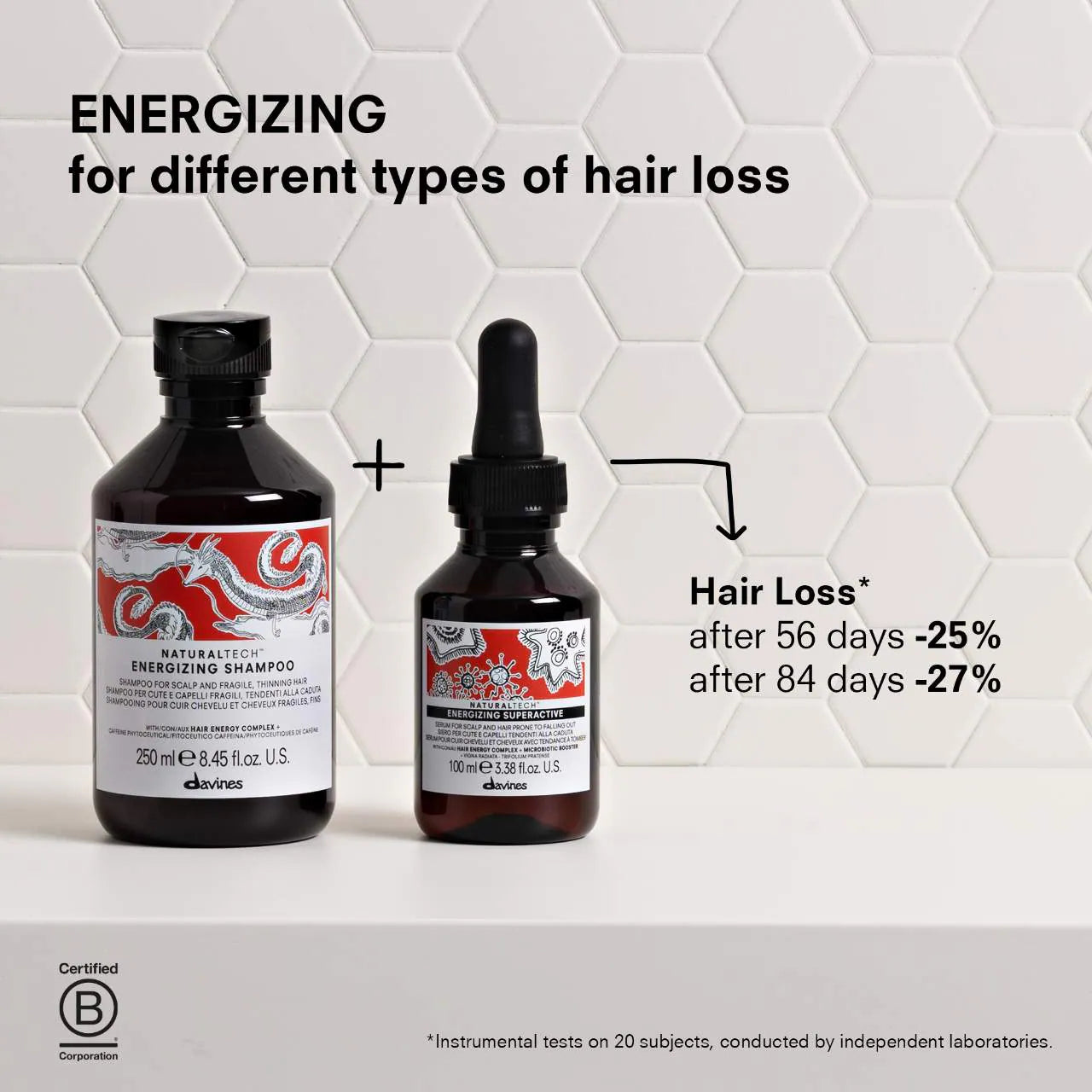 Davines  Energizing Shampoo for Thinning Hair