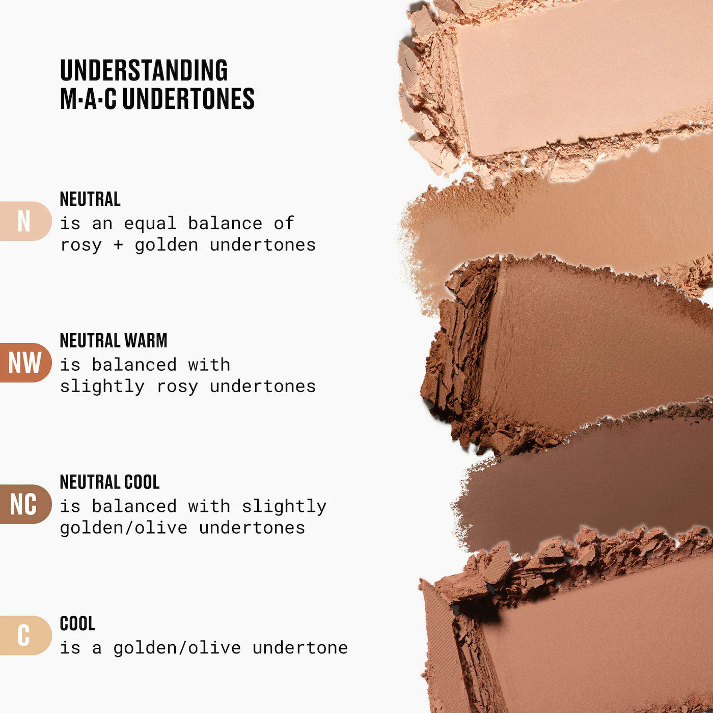 MAC Cosmetics  Studio Fix Powder Plus Foundation with 24HR Oil Control + Blur-Matte Finish