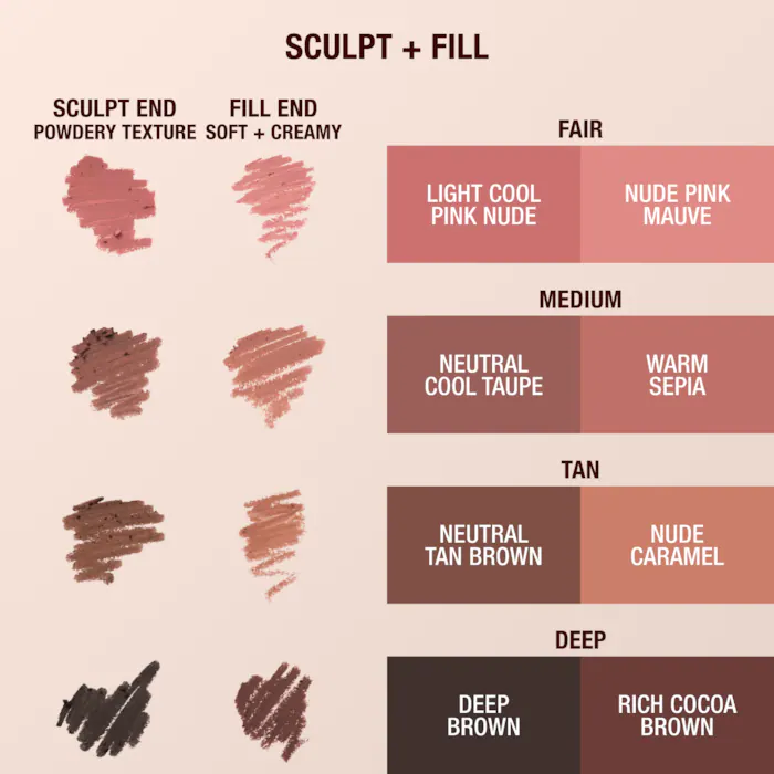 Charlotte Tilbury  Super Nudes Lip Cheat Contour Duo Lip Liner