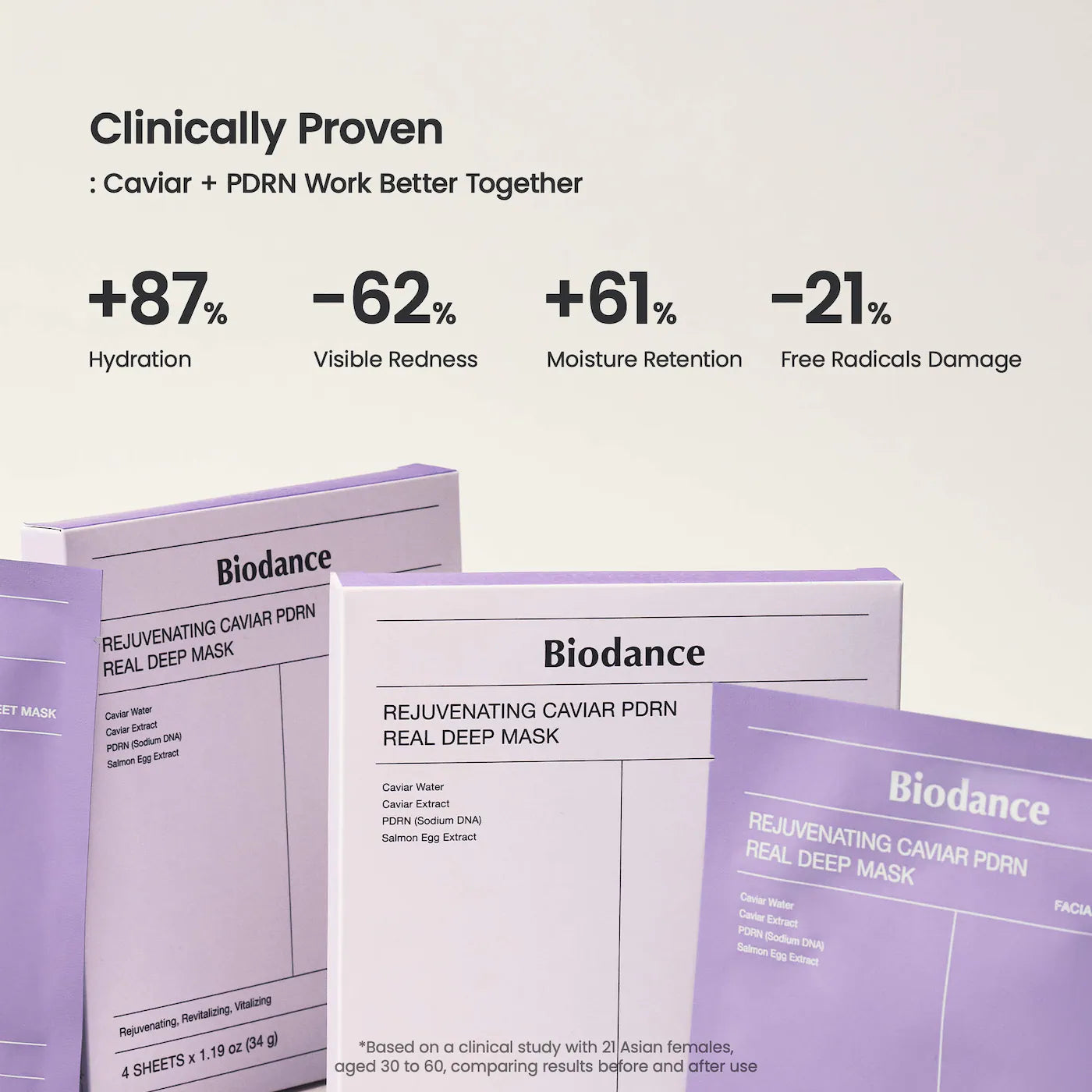 Biodance  Rejuvenating Caviar PDRN Real Deep Mask - 4 Pack for Natural Skin Renewal & Firming