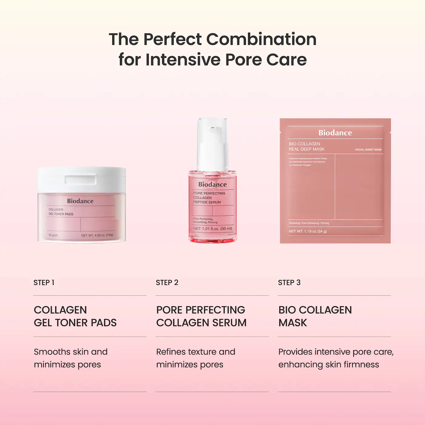 Biodance  Pore Perfecting Collagen Peptide Serum