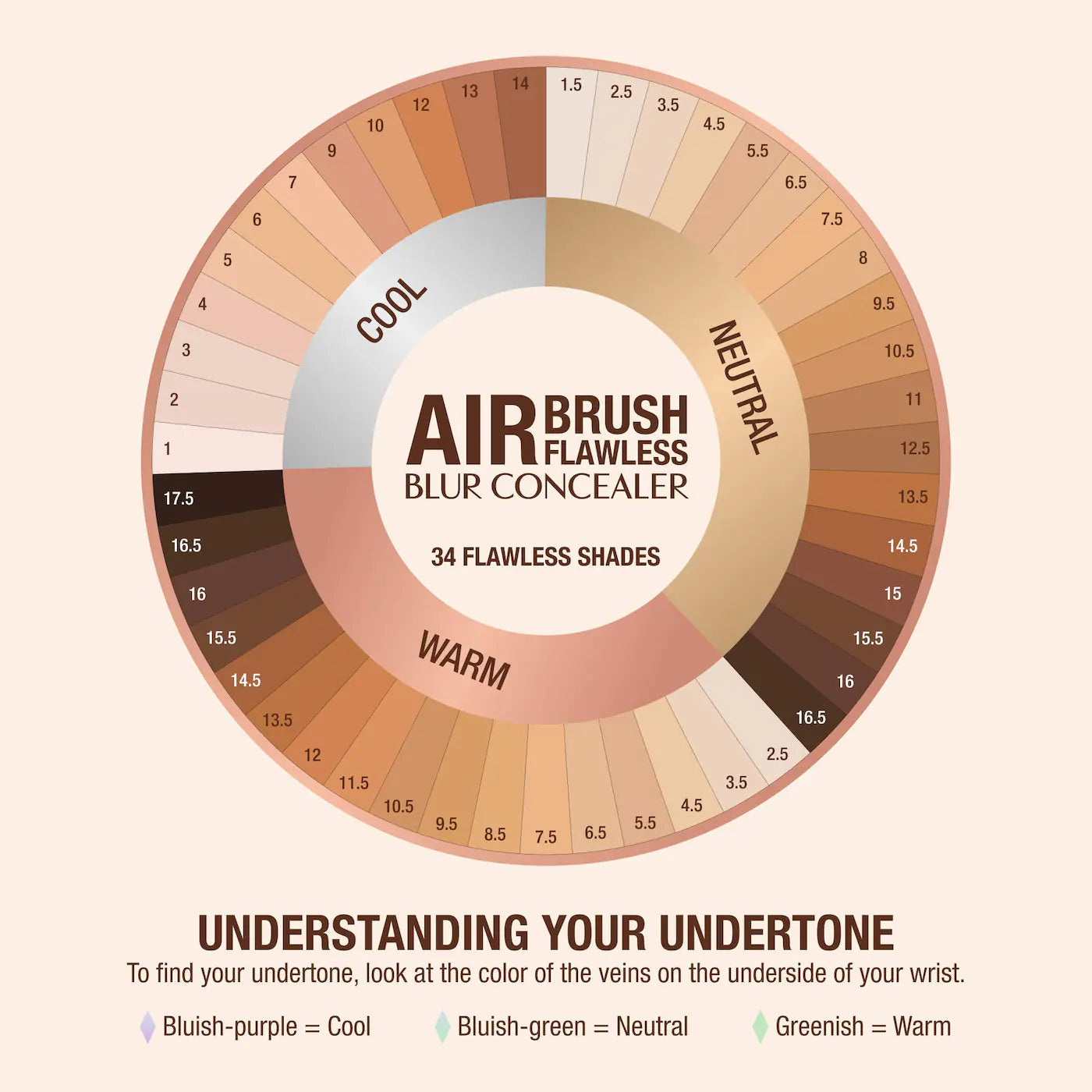 Charlotte Tilbury  Airbrush Flawless Crease-Proof Long-Wear Blur Concealer