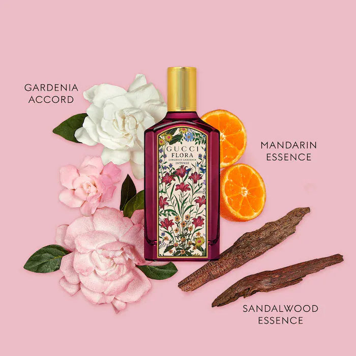 Sephora Favorites  Mother's Day Perfume Sampler Gift Set
