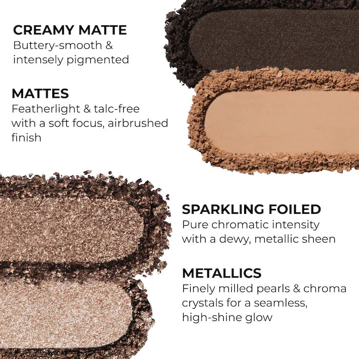 NATASHA DENONA  Tan Eyeshadow Palette
