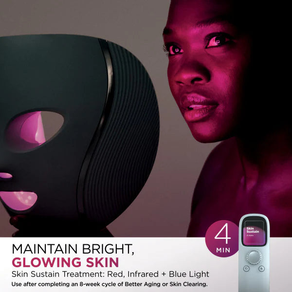 Shark Beauty Under-Eye Cooling + LED Anti-Aging Red Light & Skin Clearing Mask