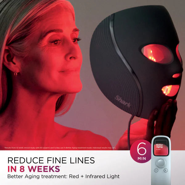 Shark Beauty Under-Eye Cooling + LED Anti-Aging Red Light & Skin Clearing Mask