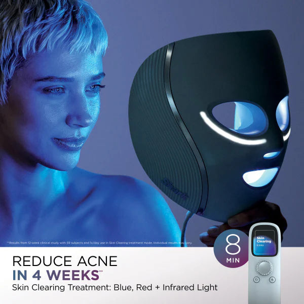 Shark Beauty Under-Eye Cooling + LED Anti-Aging Red Light & Skin Clearing Mask